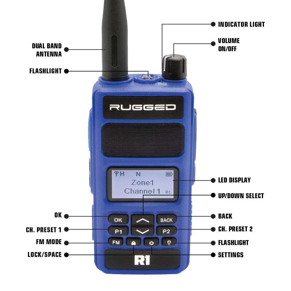 *2 Pack* Rugged R1 Business Band Handheld - Digital and Analog