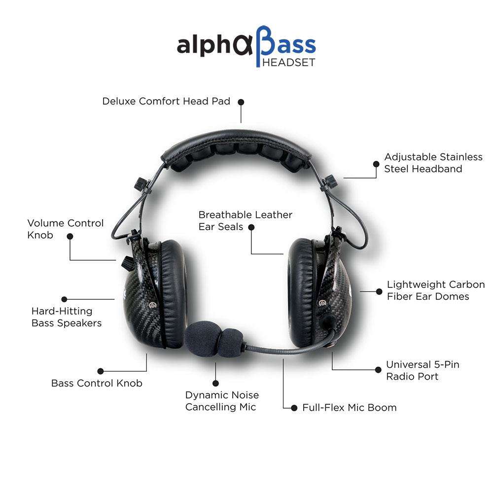 2-Person - 696 Complete Communication System - with ALPHA BASS Headsets