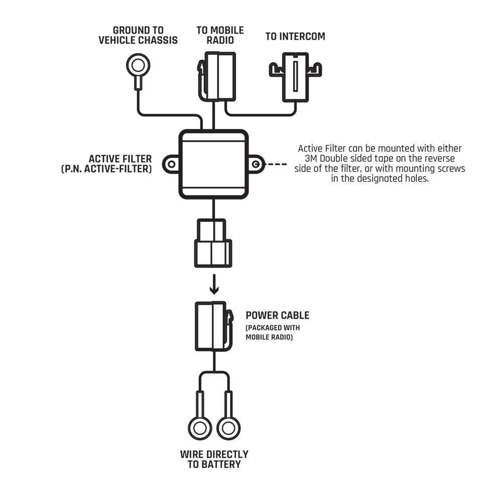 Active Filter for Radio & Intercom