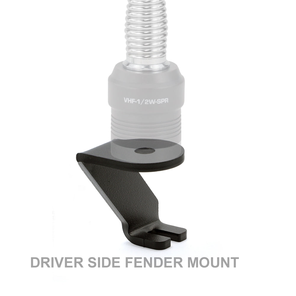 Fender Antenna Mount